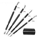 Power Twister Bar Super Heavy Duty for Upper Body Arm Strengthening GYM Home-best Heavy Club Swinging Option (40 KG (Beginning))