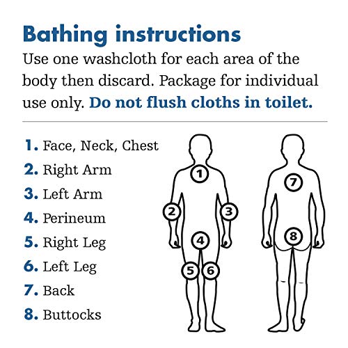 Stryker - Sage Essential Bath Cleansing Washcloths - 1 Package, 8 ...