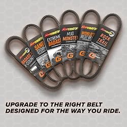 SuperATV Heavy Duty CVT Drive Belt for Polaris RZR