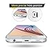 Samsung Galaxy S6 Ultra Slim Clear Case, Case Army Scratch-Resistant, World's Thinnest Ultra Slim Case for Samsung Galaxy S6 Silicone Crystal Clear, Shock-Dispersion Technology Cover with TPU Bumper