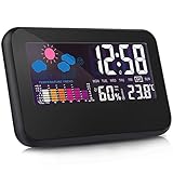 Otao Humidity Meter Digital Hygrometer Room Thermometer Large LCD Voice Control Backlight Alarm Clock Humidity Gauge Indoor Temperature Humidity Monitor Sensor with USB Cable (adapter not included)