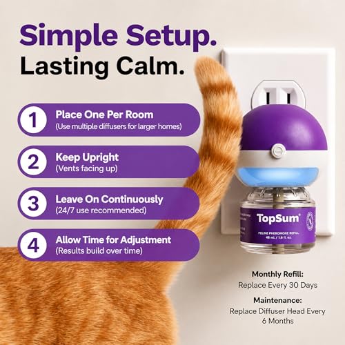 TopSum Cat Calming Pheromone Diffuser: Feline Pheromones Plug in for Stress, Alone At Home, Spraying, Fighting, Scratching, Aggression & Excessive Meowing (3 Diffusers + 3 Refills)