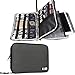 BUBM Double Layer Electronics Organizer, Travel Gadget Bag for Cables, Memory Cards, Flash Hard Drive and More, Fit for iPad or Tablet(up To 9.7