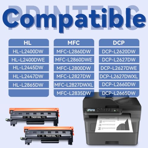 Lemero TN2510XL Toner Compatible for Brother MFC-L2827dw MFC-L2800dw MFC-L2827DW HL-L2400DW MFC-L2835DW HL-L2400DWE MFC-L2860DWE DCP-L2660DW HL-L2445DW FOR 25 10 toner toner (and 2 Black