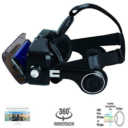 VR Headset 3D Glasses with 120° FOV, Anti-Blue-Light Lenses, Stereo Headset, for All Smartphones with Length Below 6.3 inch Such as iPhone & Samsung HTC HP LG etc.