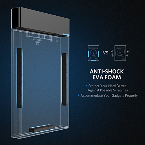 4 UGREEN+External+Enclosure+Adapter+Housing