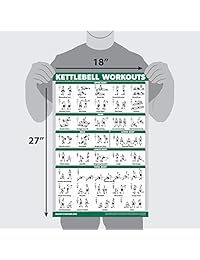 Juego de pósteres de anatomía con sistema muscular y ejercicios de pesas rusas de QuickFit, 2 diagramas laminados, diagrama de anatomía muscular y rutina de Kettlebell   18.0 x 27.0 in