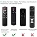 Fintie Protective Case for 2nd Gen Fire TV Stick with 1st Gen Alexa Voice Remote, Compatible with Echo/Echo Dot Alexa Voice Remote - Premium PU Leather Cover Holder, Stai-Glass