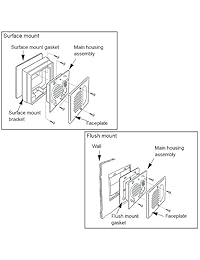 Algo 8201 SIP PoE IP Intercom
