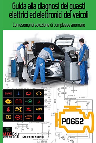 Antifurti Elettronici per Auto, Moto e Veicoli | Napoli