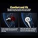 GranVela Conch Co-Axial Dual Driver Earbuds, Ergonomic Fit Earphones with Microphone and Remote