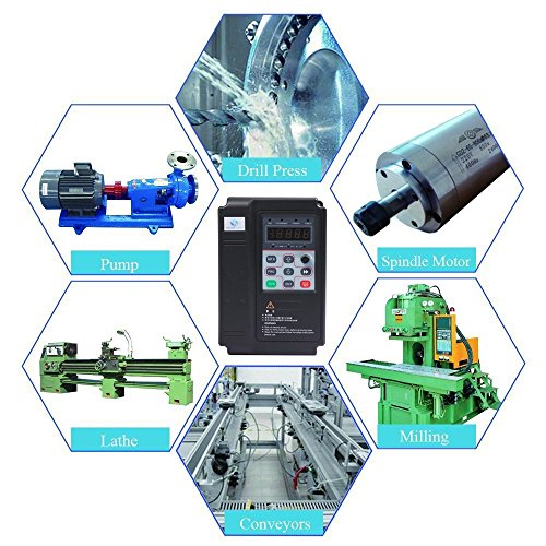 LAPOND High Performance VFD Inverter VFD Drive 3KW 220V 4HP,Variable Frequency Drive for Motor Speed Control,SVD-PS Series
