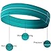 Sports Headbands for Women, Silicone Non slip Yoga Sweatbands, Stretchy Running Wicking Head Sweat Band Set, Elastic Exercise Workout Indoor Fitness Tennis Gym