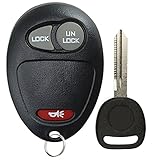 KeylessOption Keyless Entry Remote Car Key Fob and Key Replacement For L2C0007T