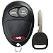 KeylessOption Keyless Entry Remote Car Key Fob and Key Replacement For L2C0007T