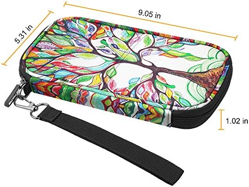 Family Passport Holder, Fintie RFID Blocking Zipper Case Document Organizer, Love Tree 8 Family Passport Holder, Fintie RFID Blocking Zipper Case Document Organizer, Love Tree
