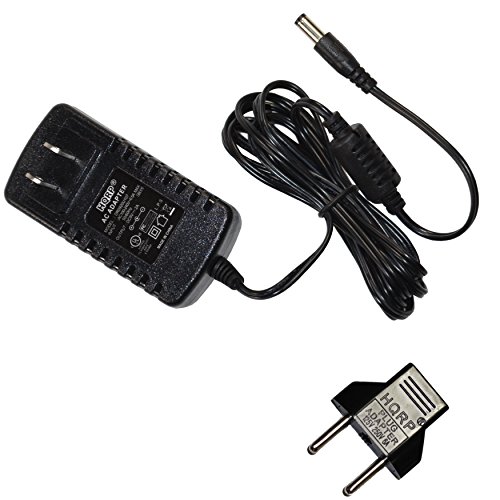 HQRP AC Adapter/Power Supply for Roland Micro Cube Bass RX, Micro Cube RX, Mobile Cube, MV-30, RD300NX [UL Listed] + Euro Plug Adapter