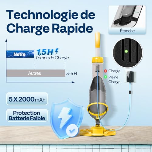 VIVOHOME Cordless Pool Vacuum with Battery and Telescopic Pole 213cm, Portable Pool Bottom Cleaner, 70LPM Suction for Off-the-Bed and Buried Pool, Spa