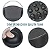 Anti Fatigue Mat Standing Desk Mat - Kitchen Mats for Floor Pad - Foam Floor Mat for Home Office Desk Mat - Rubber Mats for Floor Comfort Standing Mat - Cushioned Anti-Fatigue Non Skid Non Slip Black