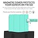 Besdata Ultra Slim Lightweight Smart Stand Cover & Translucent Back Case for Apple iPad 2/iPad 3/iPad 4 Bundle with Auto Wake/Sleep + Screen Protector, Cleaning Cloth & Stylus, Mint Green