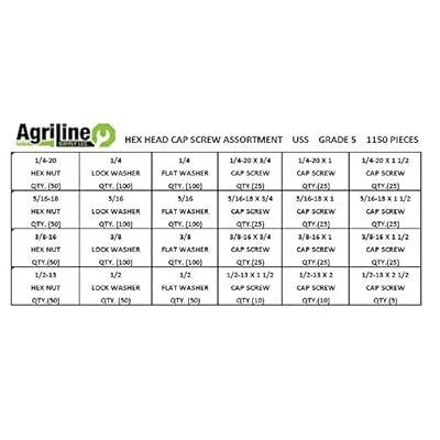 Buy 1150 Piece Grade 5 Nut Bolt Washer Assortment Hex Head Cap Screws Flat And Lock Washers Hex Nuts Coarse Thread Uss Kit Online In Germany B06x3rtkxm