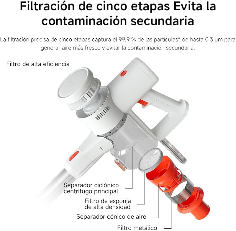G20 Lite Aspiradora Inalámbrica, 18000Pa/Hasta 40Min, LED