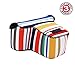 USA GEAR DSLR Camera Sleeve with Neoprene Protection, Holster Belt Loop and Accessory Storage - Compatible with Canon EOS Rebel T7, 850D, 250D, SL3, R7, Nikon D3500, D5600, and More (Striped)