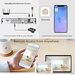 Producto: Wired Security Camera Systems