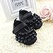 DZT1968® Baby Girl Soft Sole Princess Mary Jane Shoes Prewalker (0~6 Months Baby) Black