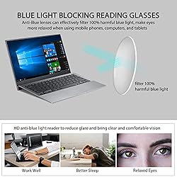 Photochromic Progressive Multifocus Reading Glasses
