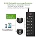 Power Strip Surge Protector with USB Ports, 6 FT Extension Cord Flat Plug with Overload Surge Protection,ETL Listed