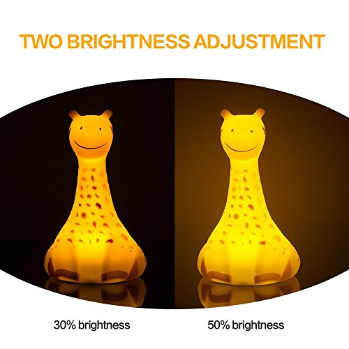 Night Lights for Kids/Babies, 2BEONE Baby Night Light, Portable Bedside