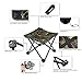 Ultralight Camping Chair, Pantete Collapsible Folding Stool Portable for Travel/Hiking/Gardening/Fishing/Beach/Camping, Mini Outdoor Slacker Chair with Carrier Strap Bag, 12.4’’x12.4’’x11’’ Camouflagethumb 2