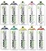 Montana Cans Chalk Spray Paint, 400ml, Red, 13.5 Fl Oz (Pack of 1)