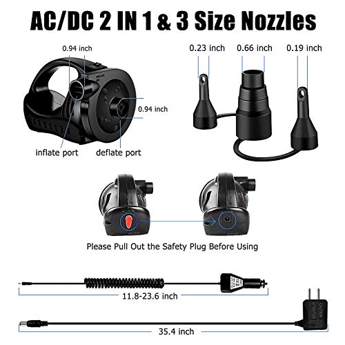 Vansky Electric Air Pump, 3 Nozzles Rechargeable Inflator Deflator with Handle for Air Yoga Ball, Air Mattress, Pool Floats and More - Thumbnail 6