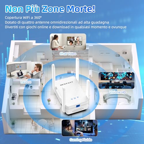 NEWFAST 3000Mbps Powerful WiFi Repeater for Home, WiFi6 WiFi Extender Dual Band 2.4G/5GHz with 4*5dBi Antennas, Gigabit Ethernet Port, WPS Function, Supports Repeater/Router/AP Mode