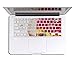 Herngee Left and Right Brain MacBook Keyboard Cover Compatible with MacBook Air 13