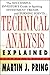 Technical Analysis Explained : The Successful Investor's Guide to Spotting Investment Trends and Turning Points