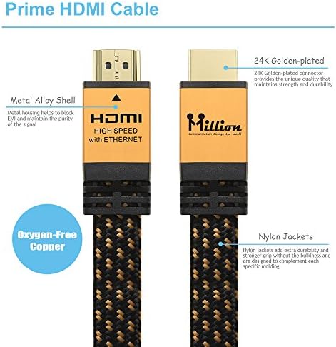 Million High Speed Ultra HDMI Cable 6 Feet (1.8m) with Ethernet - HDMI 2.0 Professional Support 4K 3D 2160P 1440P - Audio Return Channel (ARC),Gold Case