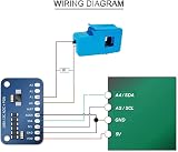 Youmile SCT-013-000 100A/1V Current Transformer ADS1115 ADC Module Arduino Kit view 6