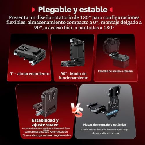 SMALLRIG Upgraded V-Mount Battery Plate Kit, with QR Plate for Ark, Screen Protector, Cable Clips, D-Tap/USB-C, for Mirrorless/DSLR Cameras and NEEWER Batteries - 5227