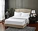 Full Size Mattress or Box Spring Encasement (8