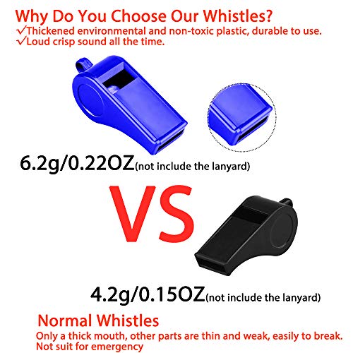 Hipat Whistle with Lanyard, 2 Packs Blue Plastic Whistles, Extra Loud Sports Whistles Great for Coach, Referee, Basketball, Lifeguard, Survival