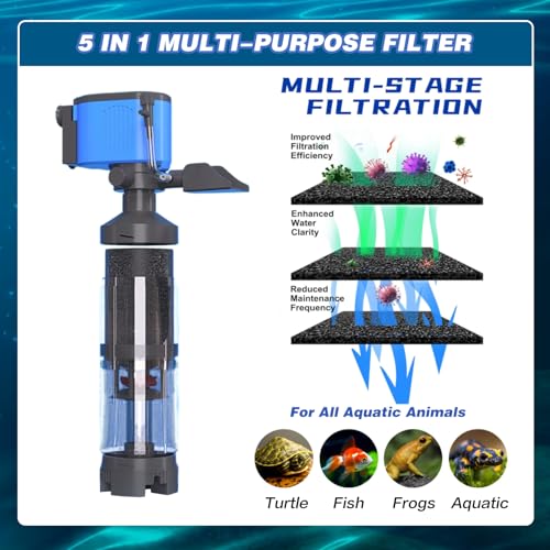 SUSOO Large 5-in-1 25W Aquarium Filter with 1800L/H Flow, Ultra Quiet Internal Hang Filter Pump with Oxygenation, Wave Making, Electric Water Change Function for Large Fish Tank & Turtle Accessories