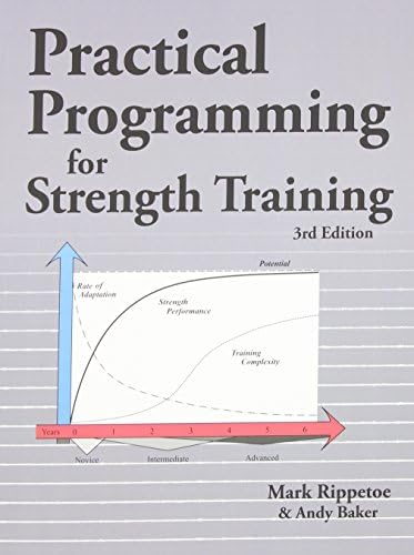 Strength training and coordination: an integrative approach: Bosch