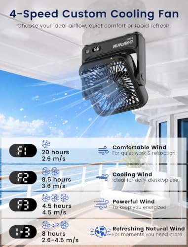2-Pack Magnetic Cruise Approved Fan, 5000mAh Ultra-Slim Travel Fan Rechargeable, 4-Speed, Hook Design, Portable Fan for Cruise Ship Cabin, Bedroom Sleeping, Camping, Travel & Cruise Essentials 2026