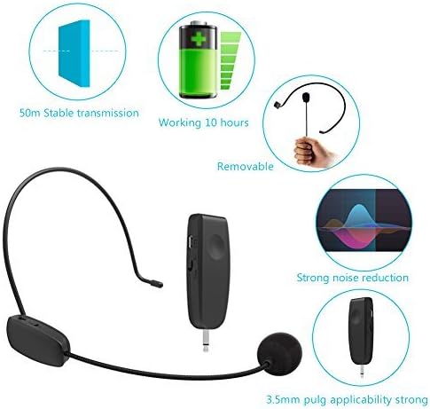 NEWGOOD 2.4Ghz Wireless Microphone Headset MIC for Professional Loudspeaker 2 in 1,LED Screen Microphone with MIC,3.5mm Plug Receiver and Sender for Voice Amplifier, Speaker, Karaoke (Black)
