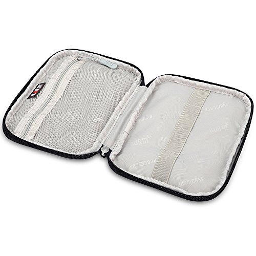 1 Organizer+BUBM+Universal+Electronics+Maintaining