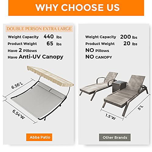 Abba Patio Double Chaise Lounge Outdoor with Adjustable Canopy and