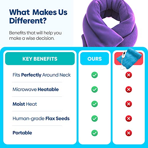 SunnyBay Microwave Heating Pad, Microwavable Heated Neck and Shoulder